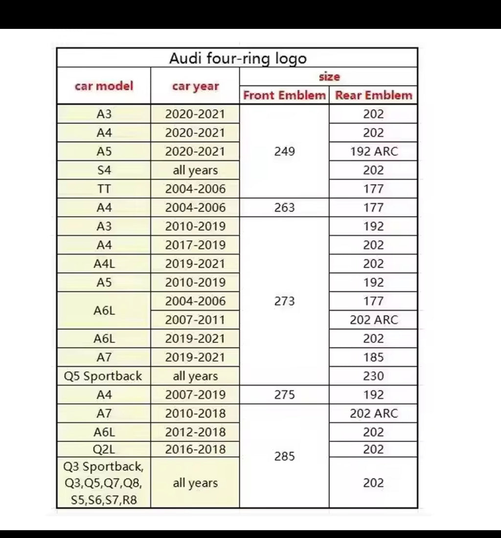 Audi Black Logo Front & Rear - Premium Emblem