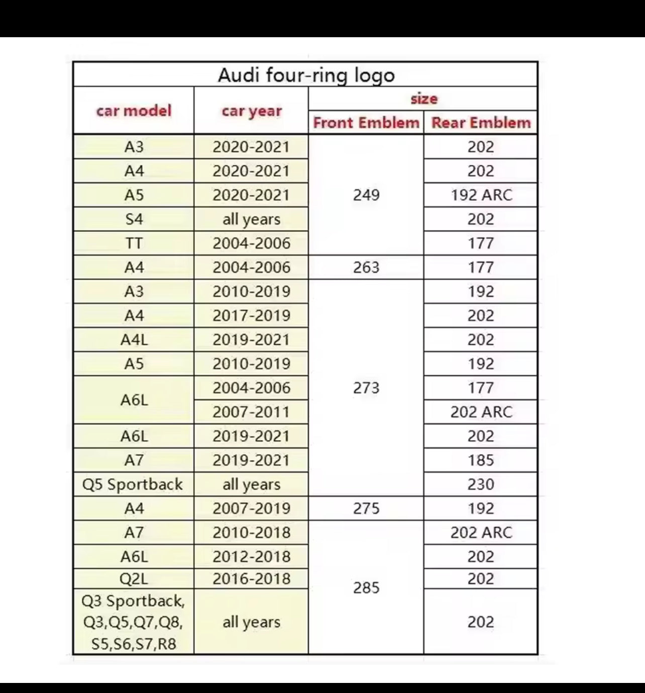 Audi Black Logo Front & Rear - Premium Emblem